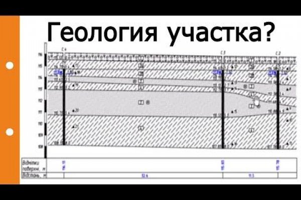 Кракен ссылка новая