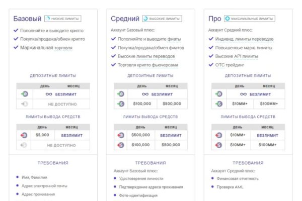 Kraken что это такое