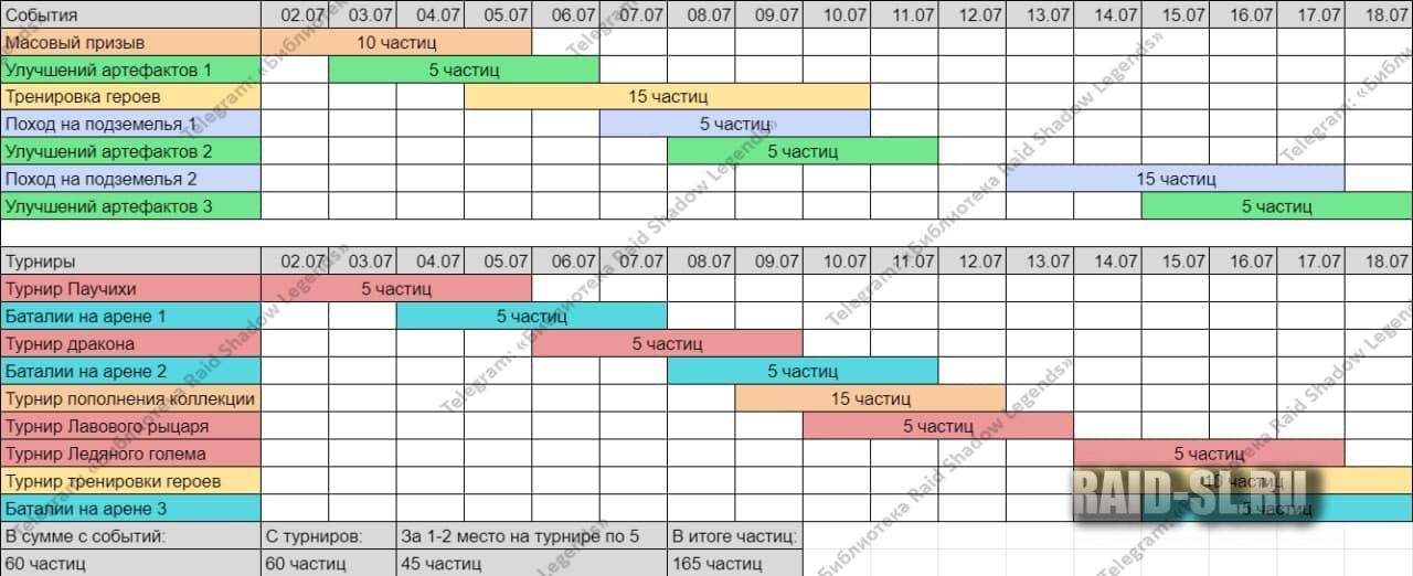 Kraken даркнет gigageek ru
